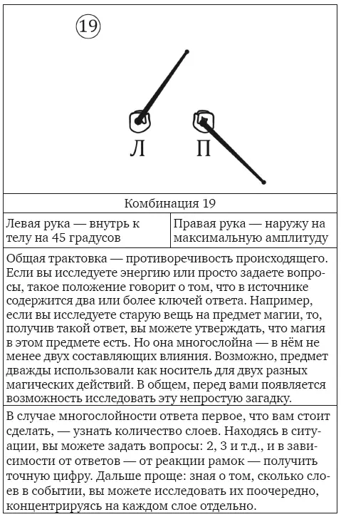 Магическая рамка Методология техники и практики - фото 37