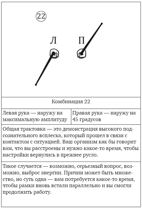 Перед вами основные стартовые комбинации Да есть промежуточные - фото 40