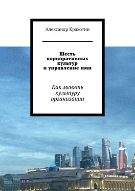 Александр Крахотин Шесть корпоративных культур и управление ими. Как менять культуру организации обложка книги