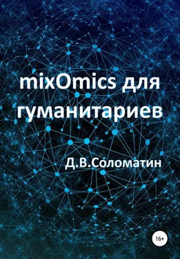 Денис Соломатин mixOmics для гуманитариев обложка книги
