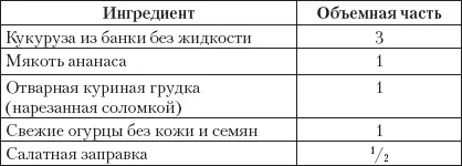 Чувствую ваше недоумение дорогой читатель и рожденный этим недоумением - фото 3