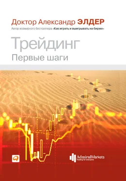 Александр Элдер Трейдинг. Первые шаги обложка книги