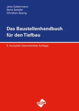 René Schäfer Das Baustellenhandbuch für den Tiefbau обложка книги