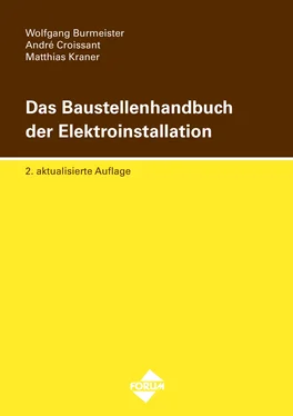 Wolfgang Burmeister Das Baustellenhandbuch der Elektroinstallation обложка книги