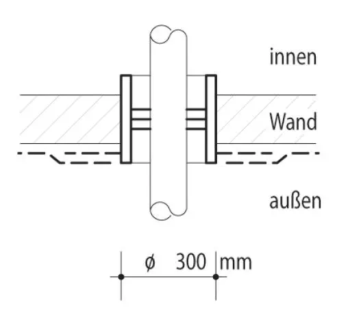 Bild 6 Rohrdurchführung Futterrohr 300 mm Außendurchmesser Fläche 007 m2 - фото 45