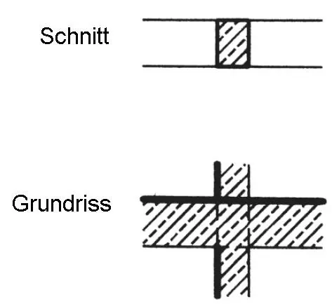Bild 19 Bauteile gleicher Höhe ungleicher Breite Bild 20 Bauteile - фото 69