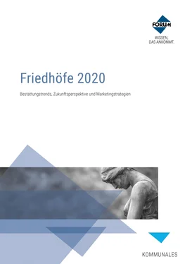 Forum Verlag Herkert GmbH Friedhöfe 2020 обложка книги