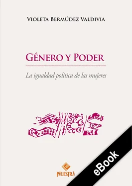 Violeta Bermúdez Género y poder обложка книги