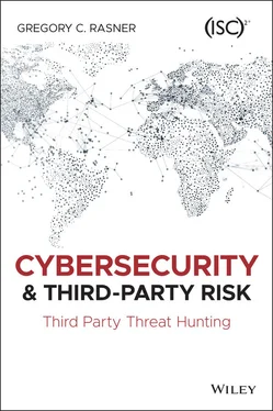 Gregory C. Rasner Cybersecurity and Third-Party Risk обложка книги