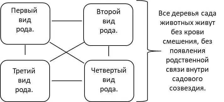 Рисунок 21 Рисунок 22 Это путь ко смерти Это путь к концу света - фото 21