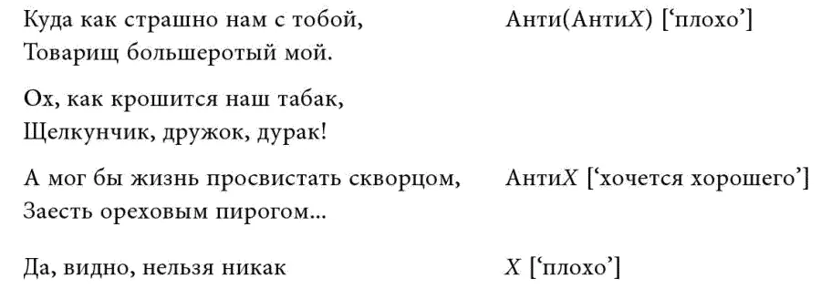 Именно такого рода последовательности описаны В М Жирмунским см Жирмунский - фото 42