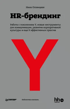 Нина Осовицкая HR-брендинг: Работа с поколением Y, новые инструменты для коммуникации, развитие корпоративной культуры и еще 9 эффективных практик