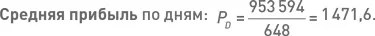 Среднеквадратичное отклонение дневных прибылей Коэффициент Шарпа для дневных - фото 186