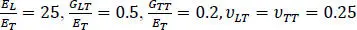 Here E G and ν denote Youngs modulus shear modulus and Poissons ratio - фото 34