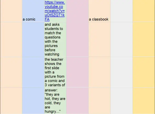 A communicative approach in teaching English - фото 4