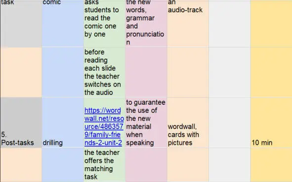 How to speak English only What typical problemsdoes a teacher have to tackle - фото 6