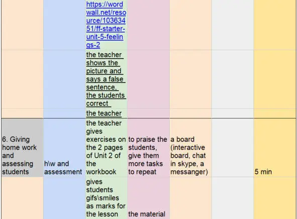 How to speak English only What typical problemsdoes a teacher have to tackle - фото 7