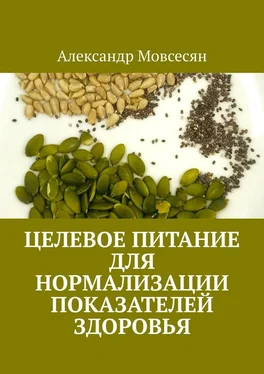 Александр Мовсесян Целевое питание для нормализации показателей здоровья обложка книги