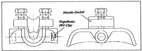 Bild 186 Tragmulde der Kopfklemme Bild 187 Gewindezapfen - фото 41