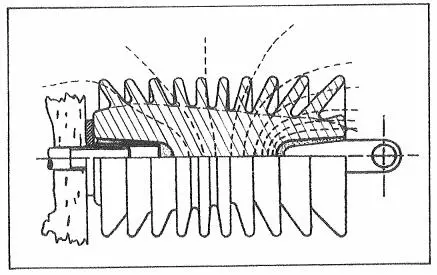 Bild 171 ZapfenIsolator nach Klay 1948 Der Kern des Isolierkörpers - фото 33