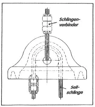 Bild 226 Seilschlingen und Schlingenverbinder am HewlettIsolator Bild 227 - фото 71