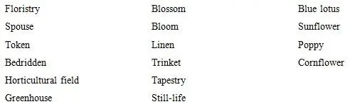 Unit 2 Flowers in art 1 Read the quotation and explain how you understand - фото 13