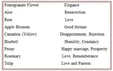 5 Write the names of flowers from the table in exc3 under the pictures 6 - фото 28