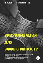 Филипп Семенычев - Визуализация для эффективности