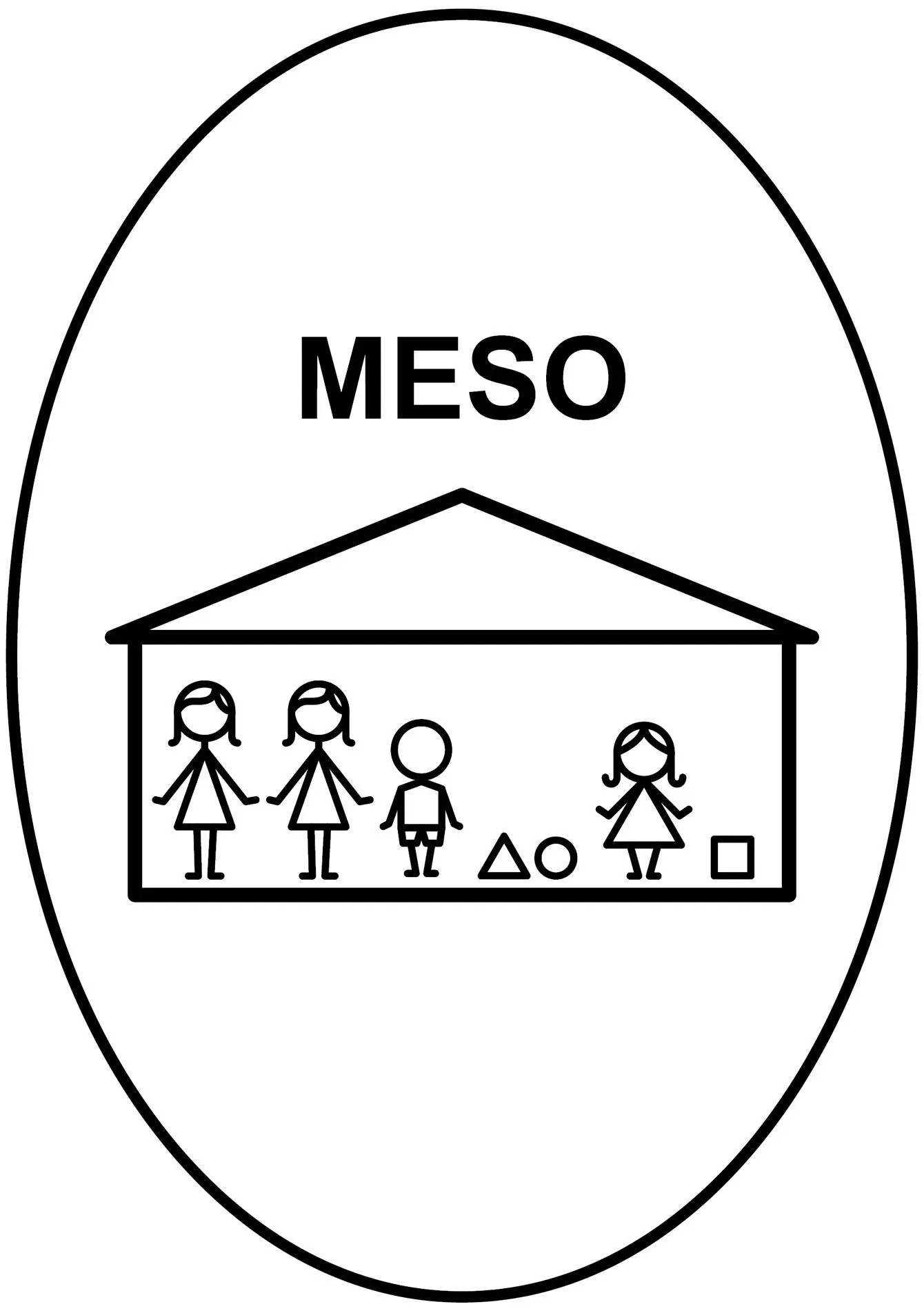 MESO Level Teacher development context The participating selected preschool as - фото 26
