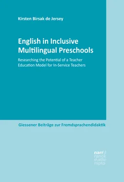 Kirsten Birsak de Jersey English in Inclusive Multilingual Preschools обложка книги