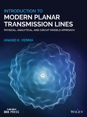 Anand K. Verma Introduction To Modern Planar Transmission Lines обложка книги