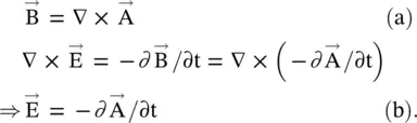 Maxwell shared the views of Neumann and Kelvin However timeretardation was - фото 15