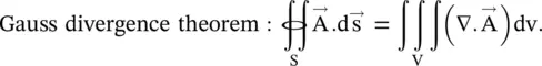 Figure 48bshows the existence of a vector over the surface S Its boundary - фото 755