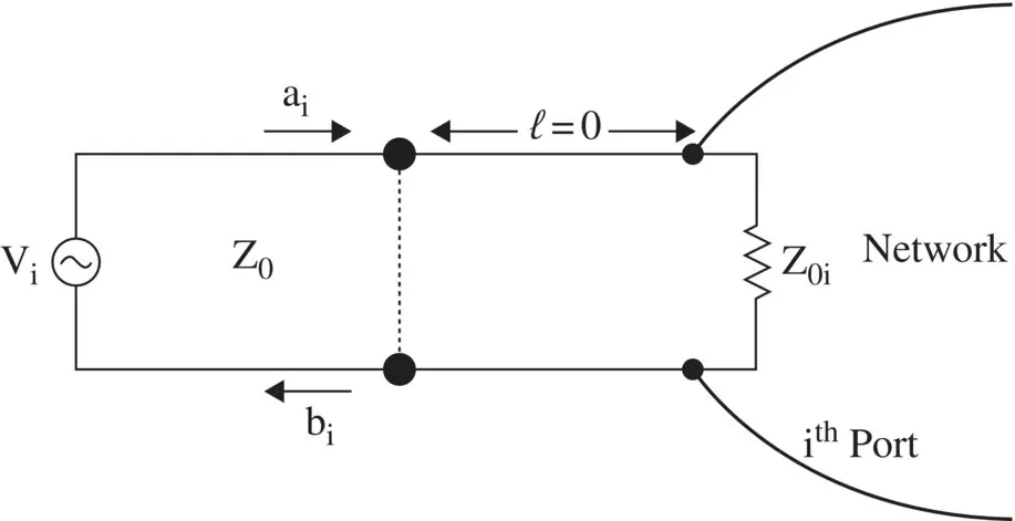 Figure 310 A section of the multiport network Port is shown extended with - фото 361