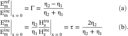 For a lossy medium the intrinsic impedance is a complex quantity and - фото 1014