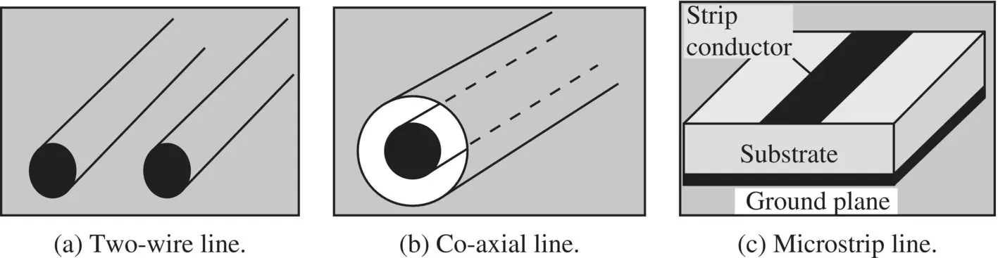 Figure 25 Crosssection of a few twoconductor transmission lines Figure - фото 61