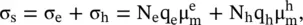 where N eand N hare numbers of electrons and holes per unit volume The charges - фото 650