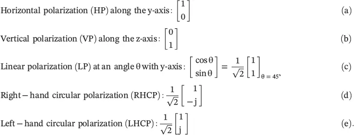 In the above expressions the normalized magnitude of the Efield components - фото 927