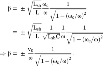 The inductor loaded CLline behaves like a highpass filter The wave - фото 541