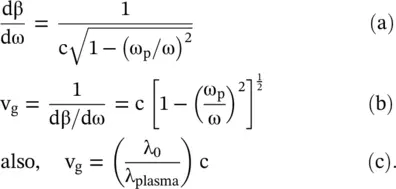 The group velocity is less than the velocity of the EMwave in the free space - фото 507