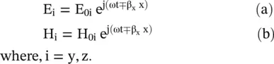 In the above expressions the sign shows the wave propagation in the - фото 829