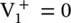 3219 On eliminating the S 22is obtained whereas S 12is o - фото 474