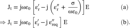The equivalent of lossy dielectrics due to the combined effect of polarization - фото 677