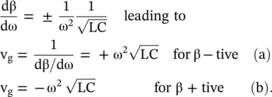 The phase velocity and group velocity are in opposite directions to each other - фото 534