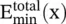 occur for where n 012 The VSWR in the medium is obtained as follows - фото 1023