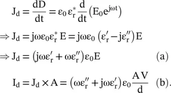 The displacement current density has two components with the quadrature phase - фото 656