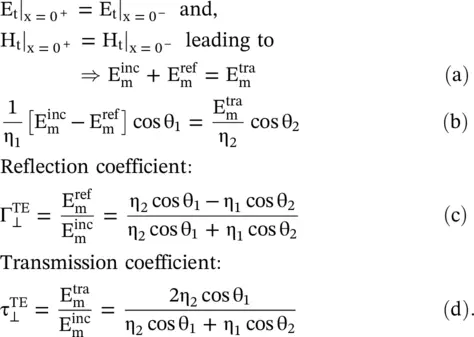 Equations 52cd are known as the Fresnels Equations of the TEpolarized - фото 1055