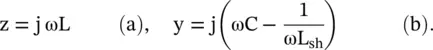 The complex propagation constant of the wave on the shunt inductor loaded line - фото 529