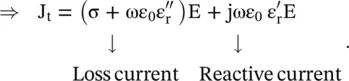 The total losstangent from equations 434and 439of dielectric material - фото 675