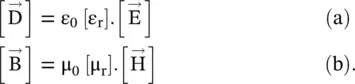 The above permittivity and permeability matrices could be either symmetric or - фото 599